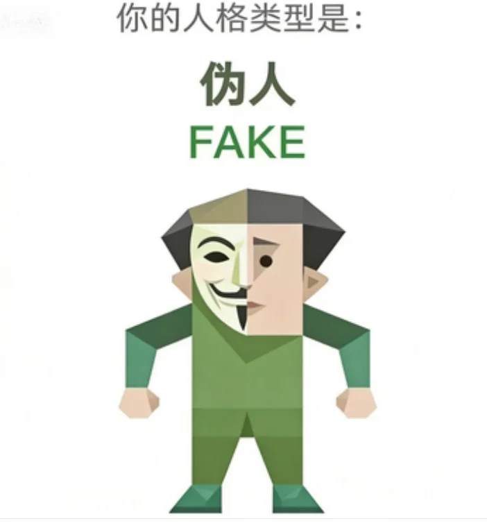 FAKE（伪人）人格图